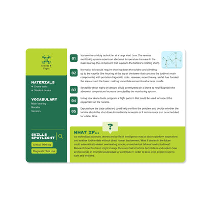 Hiwayzz Next-Gen Career Cards – Career Exploration Deck for High School Students – 50 Educational CTE Cards with Salaries & Education Paths - 75+ Hours of Activities - Ages 14+