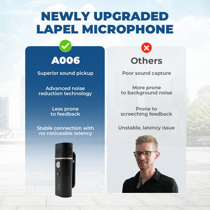 Voice Amplifier with Wireless Lapel Microphone - Personal Megaphone for Teachers, 15W Portable Mini Bluetooth PA System and Clip-on Lavalier Mic for Classroom, Speech, Yoga, Tour Guide - A006