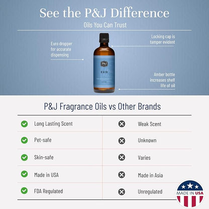 P&J Trading - Rain Scented Oil 100ml - Fragrance Oil for Candle Making, Soap Making, Diffuser Oil
