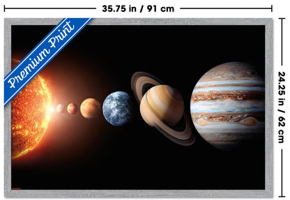 Science - Solar System Planets 26 Wall Poster, 34L" x 22.4W", Gray Framed Version