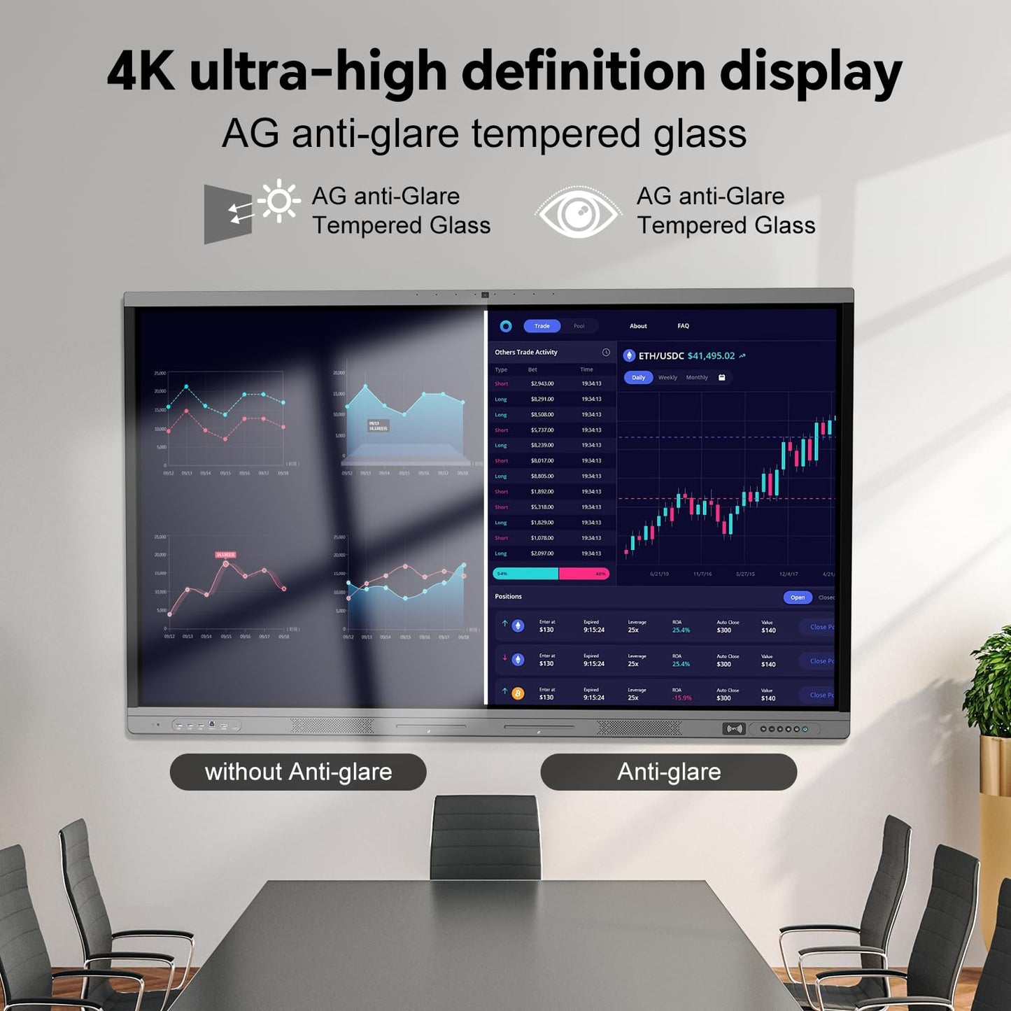 Dornium 65" Smart Board, 4K Digital Whiteboard for Office, Hybrid Work & Classrooms, Google EDLA-Certified Interactive Whiteboard with Android 14, OTA Updates & Open Apps Ecosystem, 8+128GB Storage