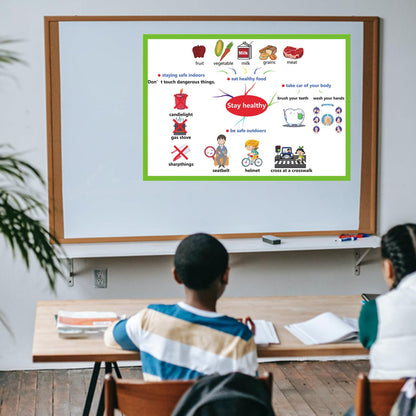 Stay healthy lifestyle Mind Mapping| Educational Posters for Toddlers and Kids | English Teaching Aid Tool| Handy Wall English Charts Reference for Students| Great for School Classroom Décor(17x24in)