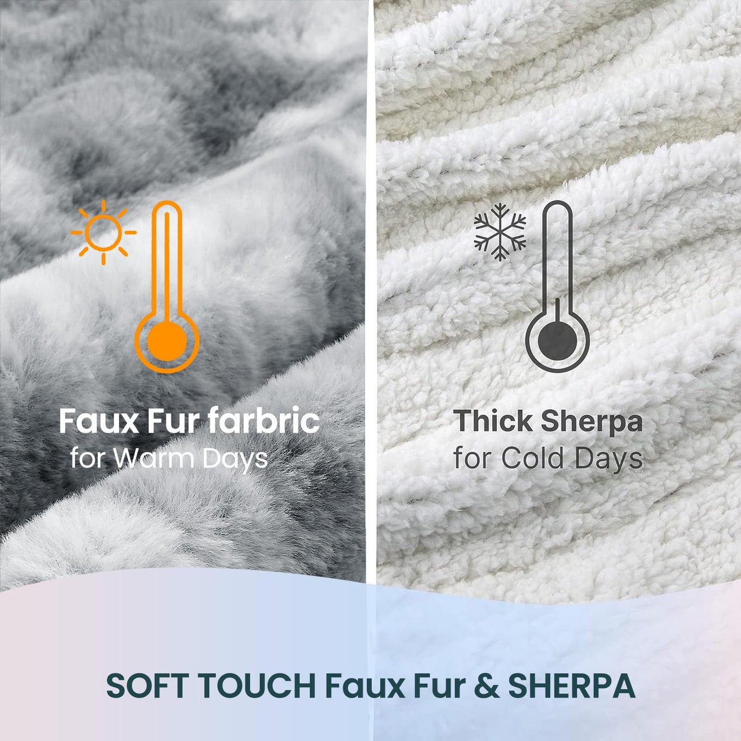 Electric Heated Blanket 50"x60",Luxury Grey Faux Fur Electric Throw Blanket,Fast Heating Soft Fluffy Thick Electric Blanket with 6 Heating Levels & 12H Auto Off