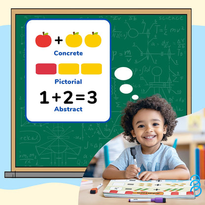 JoyCat Math Busy Book for Toddlers — Reusable Preschool Workbook with 10 Dry-Erase Markers, Number Tracing & Counting Activity Book for Kids Ages 3–8, Kindergarten Learning Activities, Travel-Ready
