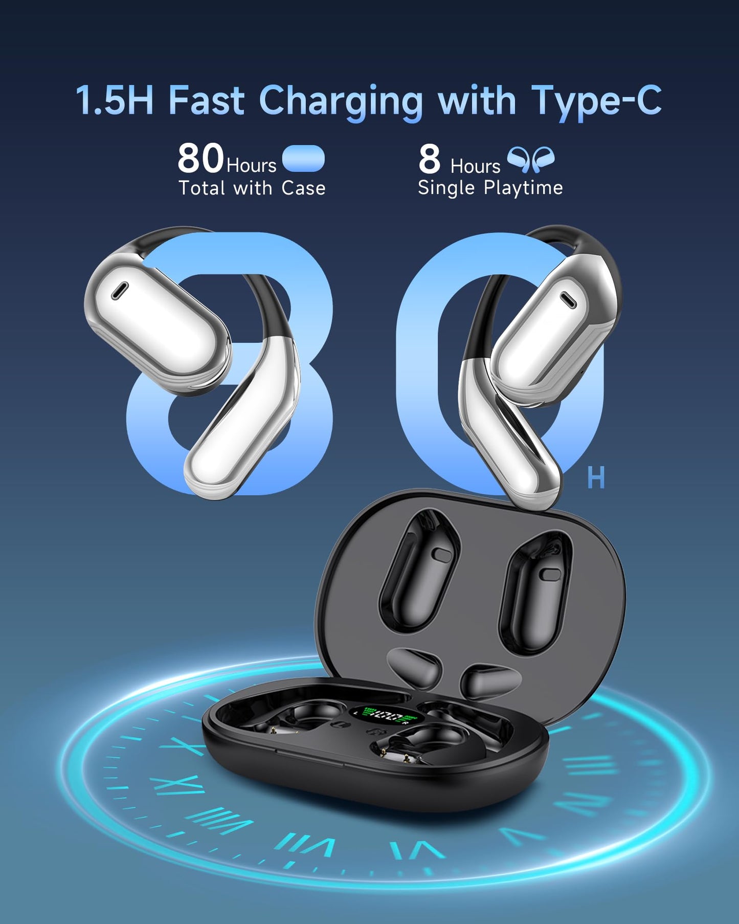 Faxoimu AI Translation Earbuds Real Time, 3-in-1 Translator Earbuds, 80H Playtime Translating Device, 144 Language Translator Earbuds for iPhone and Android, for Travel/Business/Meeting/Learning