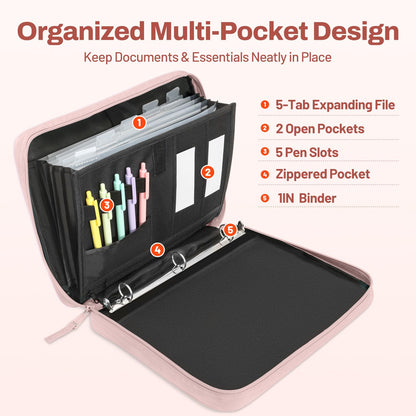 SUNEE Zipper Binder 1 Inch, Removable 3-Ring Binder, 175-Sheet Capacity, 5-Tab Dividers Expanding File Folder, Small Binder Bag Organizer Storage for Student School Classroom Supplies, Pink Lotus