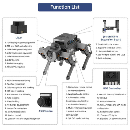 HIWONDER ROSPug Quadruped Bionic Robot Dog with AI Vision Powered by Jetson Nano ROS Open Source Python Programming SLAM Mapping and Navigation for Adults