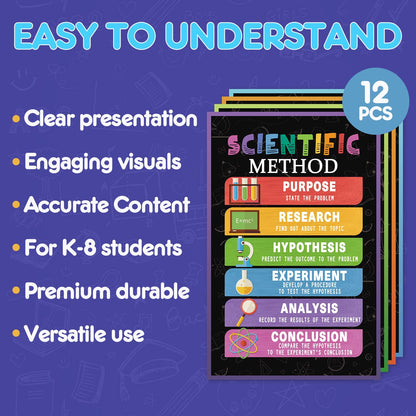 SEOIFUNG 12 PCS Science Classroom Posters Set (11x17, Laminated) - Inspirational Science Biology Learning Charts for School Hallways Bulletin Board Wall Decor, Scientific Method, Periodic Table