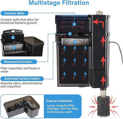 hygger Aquarium Filter, Ultra Quiet Aquarium Hang on Filter, Multi-Stage Filtration Activated Carbon Biochemical Fish Tank Filter for up to 50 Gallon Aquariums, Adjustable Flow, 153 GPH, 7W, Black