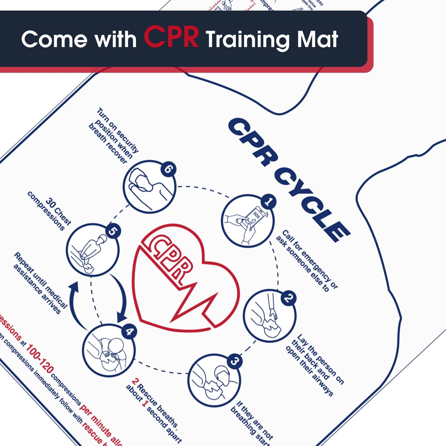 SimCoach CPR Training Model, Hands-only CPR Training Aid Kit, CPR Compression First Aid Training Tool for Nursing Students