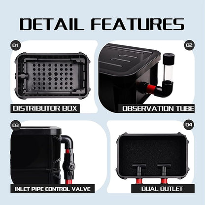 3-Layer Aquarium Filter Box for 10-55 Gal Fish Tank/Turtle Tank - Adjustable Water Inlet with 3 Filter Pads, External Fish Tank Filtration System