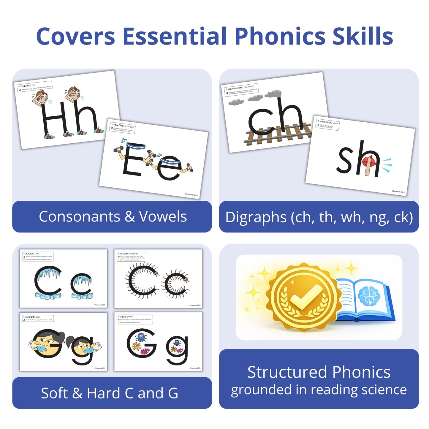 Eyewords Alpha-Code Set 1 Phonics Cards, 43 Dual-Sided 4x6, K-3 Classroom & Home, Letters & Sounds, RTI/MTSS & ELL, Picture & Mouth Cues, Digraphs, 10 Activities, Teacher/Parent Friendly, Model EW-31