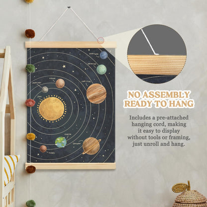 MOFUYU Solar System for Kids,Space Decor for Boys Room,Solar System Poster,Planet Solar System Poster Hanger Frame for Home Kids Room Homeschool 12x16 Inch