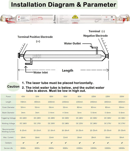 LD-Teemm CO2 Laser Tube, 40W CO2 Laser Tube with Coating 40 watt Length 700mm Dia. 50mm, Wire Pre-Connected for CO2 Laser Cutter Laser Engraving Cutting Machine