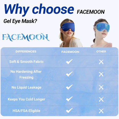 Coolig Eye Mask for Puffy Eyes: Fsa Eligible Items Hsa, Cold Compress for Migraines Headache After Surgery & Puffiness, Reusable Face Ice Pack Gel Sleep Mask for Dark Circles, Relaxing Gifts(Purple)