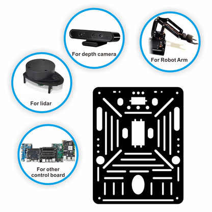 OSOYOO FlexiRover Robot Car Kit for Raspberry Pi – Compatible with Pi 2/3/4/5, 520 Motors with Encoders, Mecanum Wheels, Servo Support, and High-Capacity Battery System (No Raspberry Pi Included)