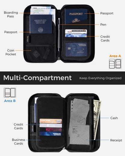 pack all Travel Passport Holder with RFID Blocker, Water-Resistant Passport Wallet with Wrist Strap, Multiple Family Airplane Document Organizer for Cards, Boarding Pass, ID, Cash, Tickets