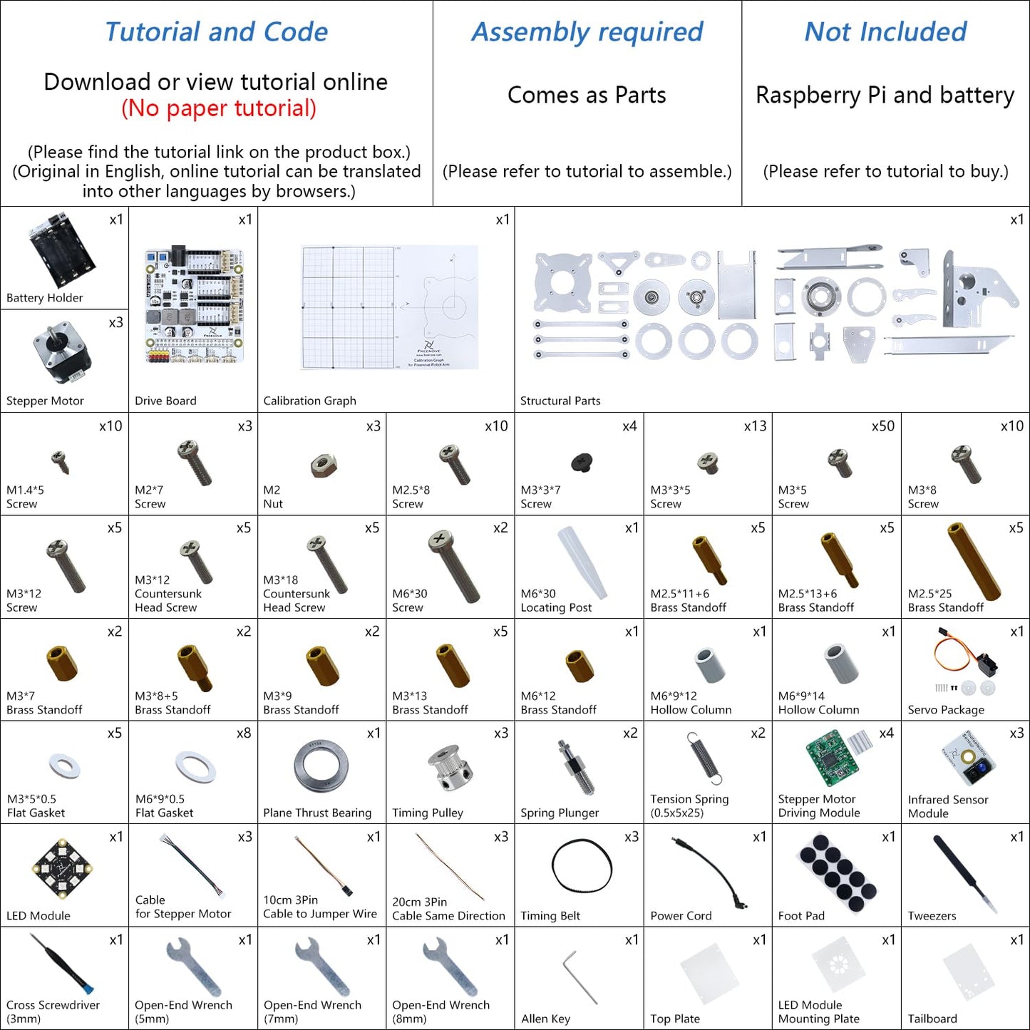Freenove Robot Arm Kit for Raspberry Pi, High Accuracy, Stepper Motor, Metal Structure, Clamping Mode, Drawing Mode, Record and Replay, App Control (Raspberry Pi NOT Included)