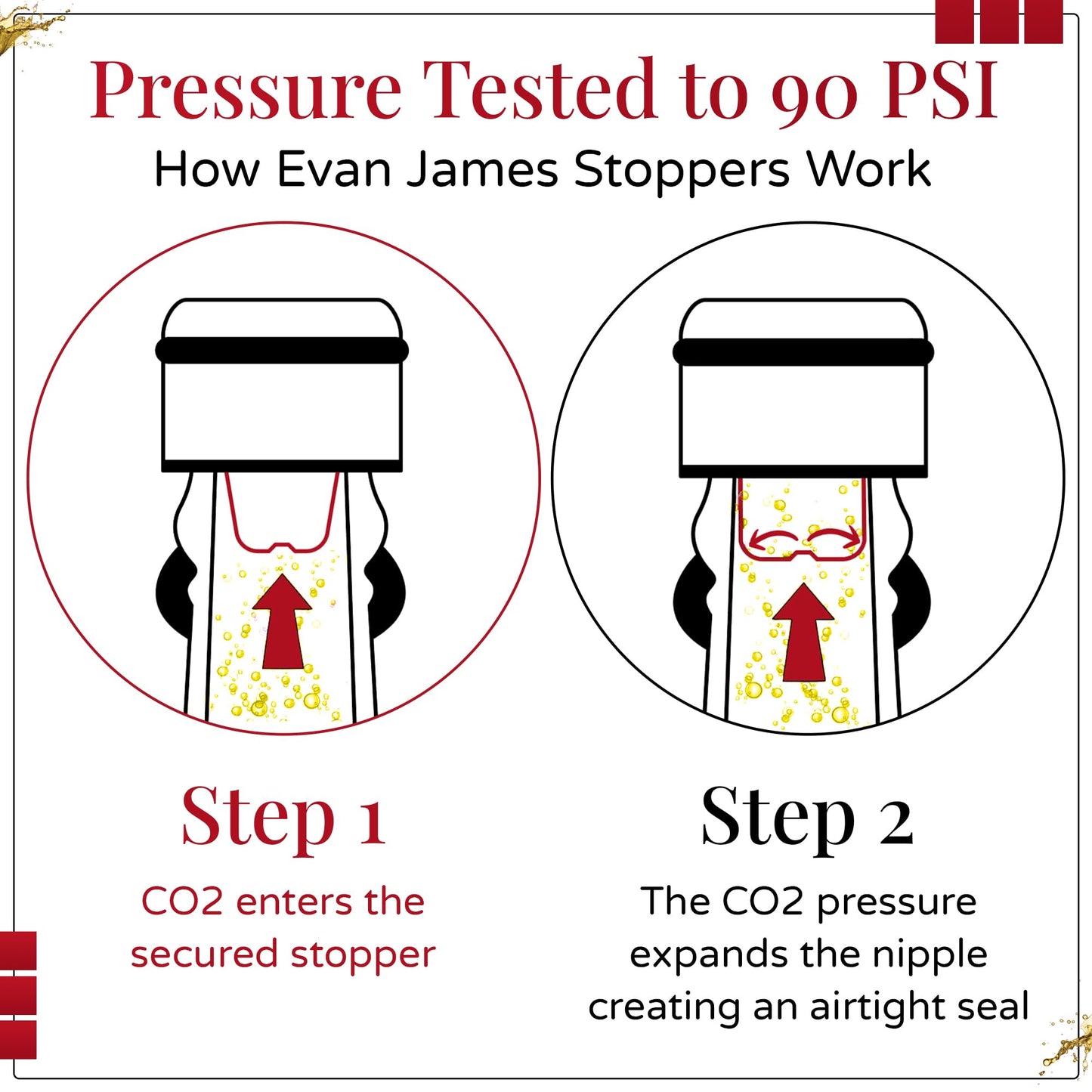 Wine Stopper & Champagne Stopper All In One - Patented Seal, Preserves Bubbles & Taste for Prosecco, White and Red Wines. 1 Pro Grade Evan James Bottle Stopper With Hanging Gift Box