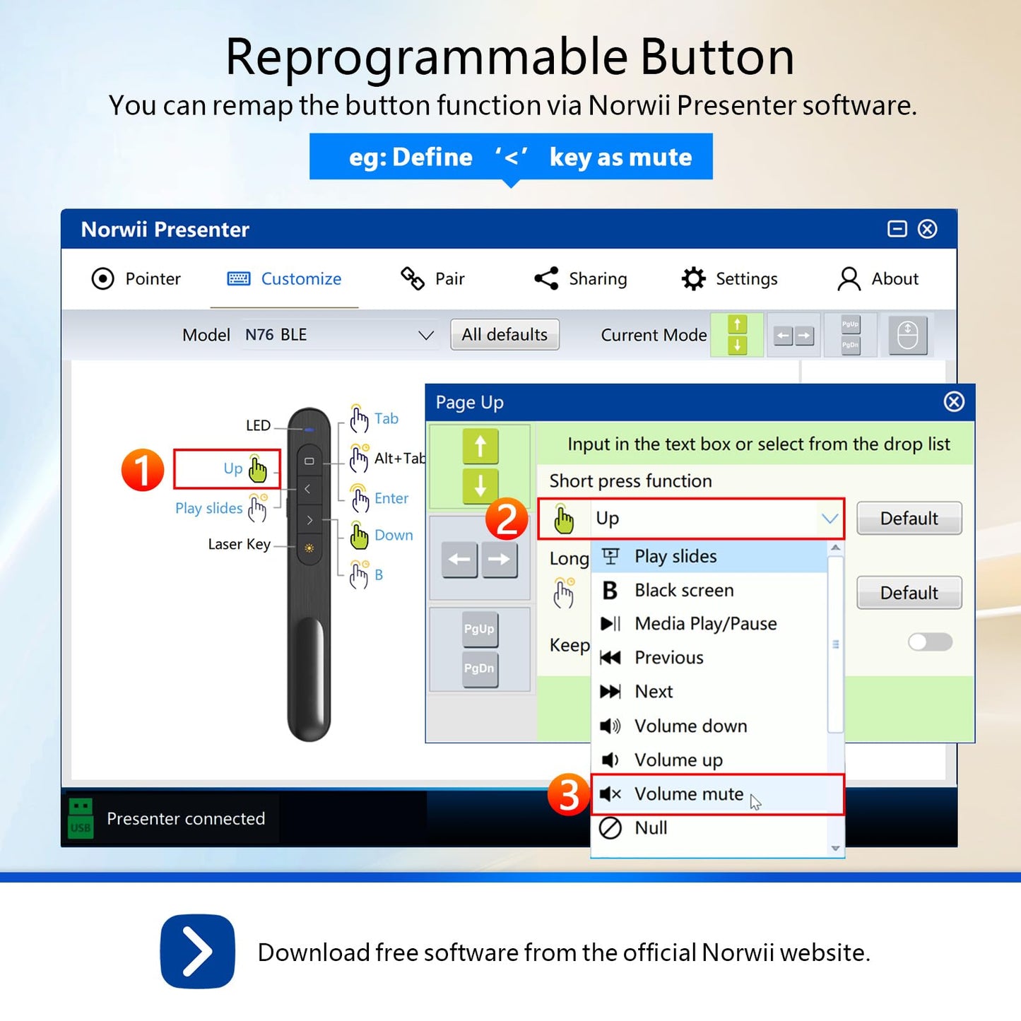 Norwii Rechargeable Bluetooth Presentation Clicker, Wireless Presenter, PowerPoint Presentation Remote with Pointer, Slide Clicker with 328ft Range for Teacher and Presenter, macOS Applicable