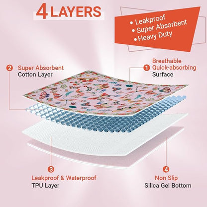 Pink Washable Pee Pads for Dogs and Cats, 2 Pack 48"x36" Large Absorbent Reusable Puppy Pads for Potty Training, Waterproof Non-Slip Leakproof Whelping Pet Mat for Crate, Playpen, Kennel & Floors