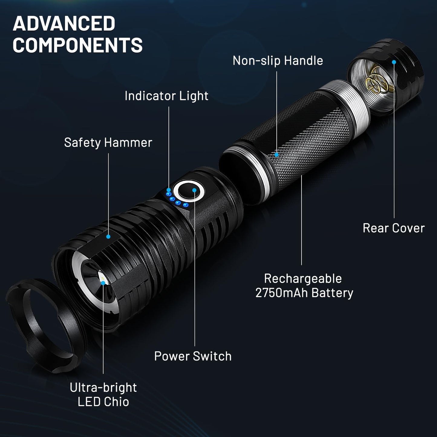 Led Flashlights 90,000 Lumen High Lumens Rechargeable 2 Pack, Brightest Flash Light with 5 Modes & 18H Runtime, IPX7 Waterproof, Powerful Handheld Flashlights for Home Camping Hiking