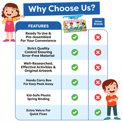 Montessori Preschool Busy Book for Toddlers Ages 3 and Up - Preassembled - Preschool Learning Activities Montessori Educational Toys - Gifts for 3 Year Old Boys, Toddler Learning Toys Activities