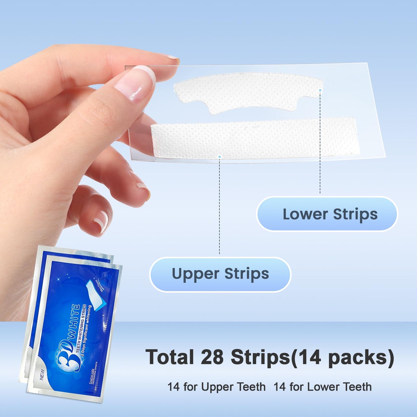 Teeth Whitening Strips 14 Treatments Kit - For Teeth Whitening , Deep Stains Removal, Carefully Designed Whitening Strips, Allowing You To Have a Brighter Smile(28 Pcs)-The Hypothesis of Love 001