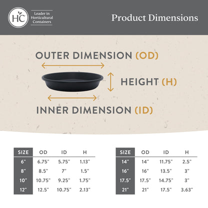 The HC Companies 12 Inch Classic Round Plant Saucer, Lightweight UV-Resistant Plastic Outdoor & Indoor Flower Pot Tray, 2-Pack Plant Pot Trays for Garden & Home Decor, White