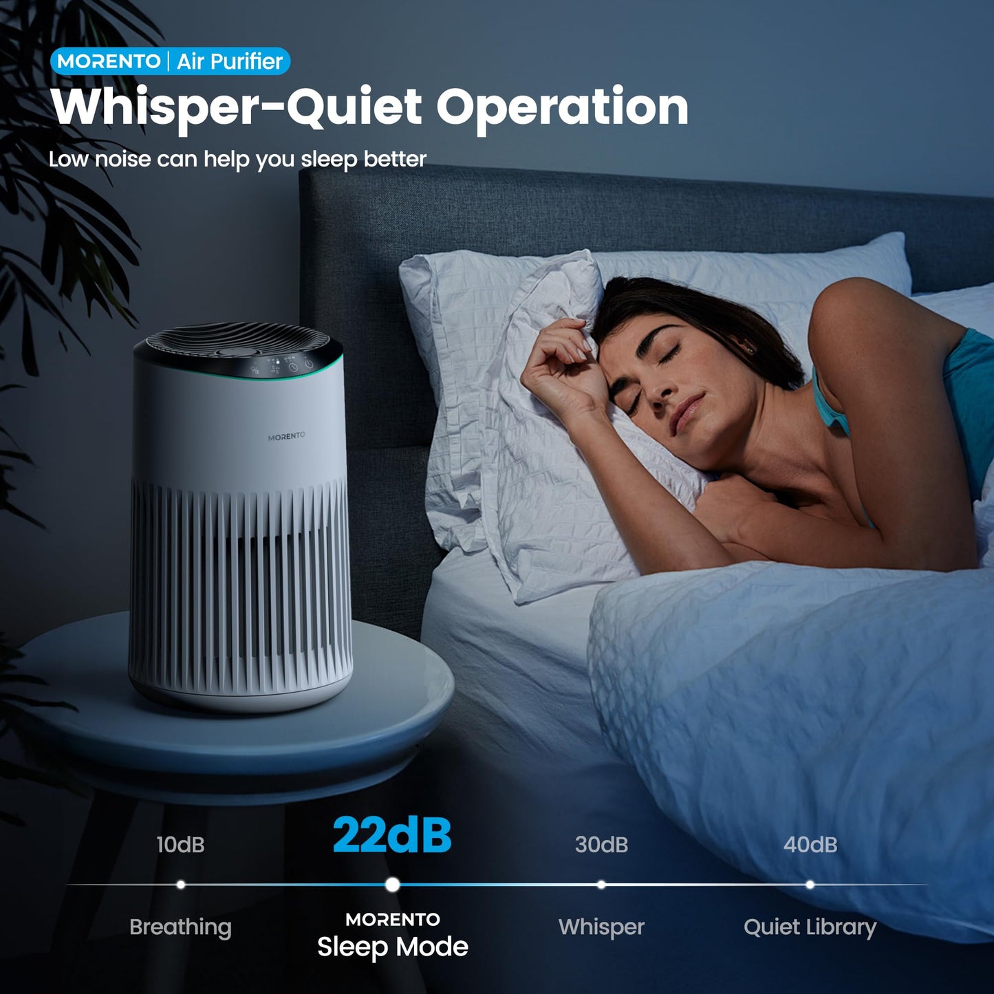 MORENTO Air Purifiers for Home, Air Purifier for Smoke Pet Dander Odors with Fragrance Sponge, Small Air Purifier with Sleep Mode for Bedroom Office, Blue Ambient Light, MR2566, White,1 Pack+3 Modes