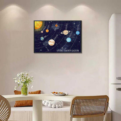 Solar System Educational Planet Poster Universe Infographic Star Life Cycle Astronomy Knowledge Suitable For Living Room Dormitory Bedroom Wall Decoration 16x24in Framed