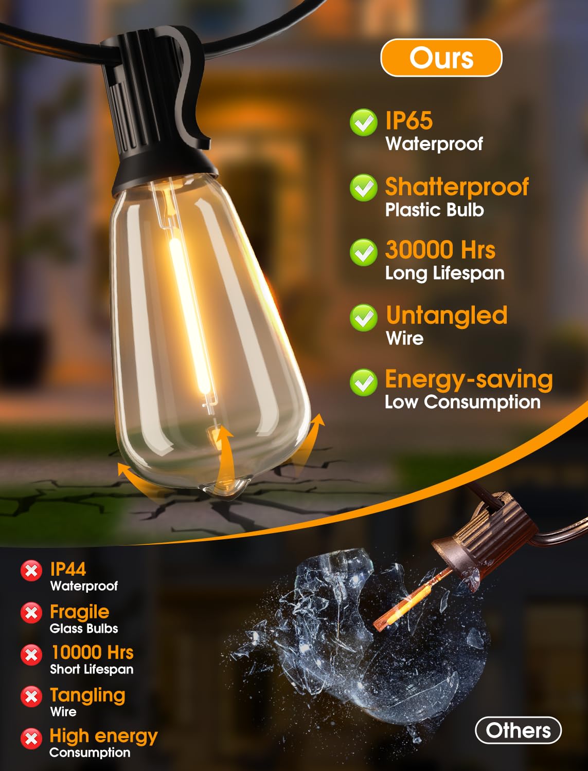 Larkvue 75FT(3x25FT) Outdoor String Lights, Patio Lights with 30+3 LED Dimmable Waterproof Connectable ST38 Bulbs for Outside Porch Balcony, Black