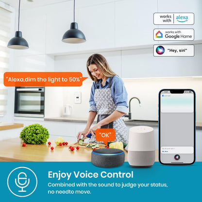 Milfra Smart Dimmer Switch 3Gang Digital Display Single-Pole 3Way Dimmer Smart Switch， 2024 New Model，Works with Siri, Alexa and Google Home，Voice and Remote Control，Neutral Wire Required