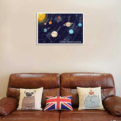 Solar System Educational Planet Poster Universe Infographic Star Life Cycle Astronomy Knowledge Suitable For Living Room Dormitory Bedroom Wall Decoration 16x24in Unframed