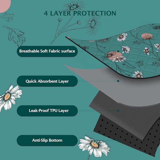 IEUUMLER Washable Pee Pads for Dogs, 2 Pack Non-Slip & Waterproof Pack Whelping Pad, Reusable Washable Puppy Potty Training Pad with Fast Absorbent for Playpen EU007 (Teal Daisy, 30"X20"-2pcs)