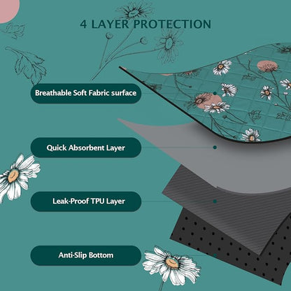 IEUUMLER Washable Pee Pads for Dogs, 2 Pack Non-Slip & Waterproof Pack Whelping Pad, Reusable Washable Puppy Potty Training Pad with Fast Absorbent for Playpen EU007 (Teal Daisy, 36"X41"-2pcs)