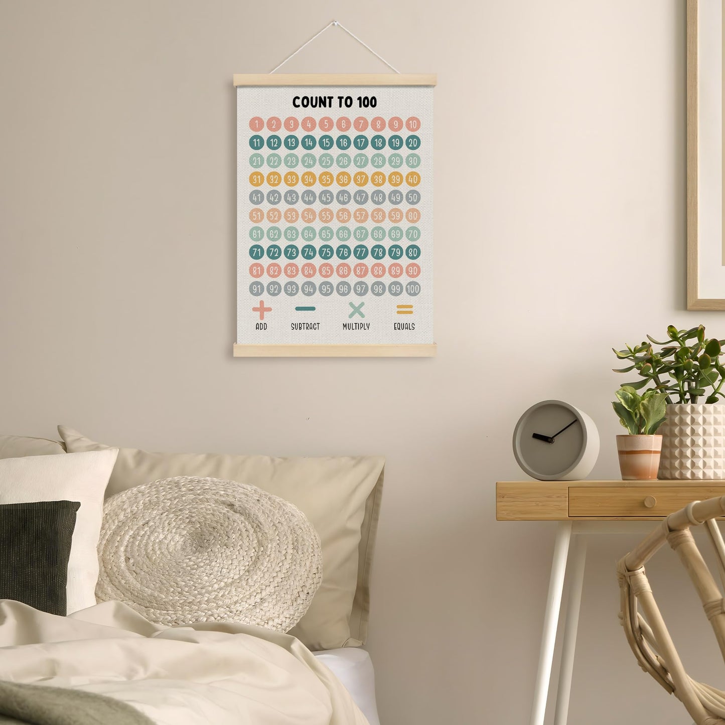 MOTERMATE Boho 1-100 Number Chart Wall Art Poster, Educational Toddler Learning Homeschool Canvas Poster Hanger Frame for Preschoolers, Hundreds 100 Chart Wall Hanging Decor for Kids Classroom,12x16In