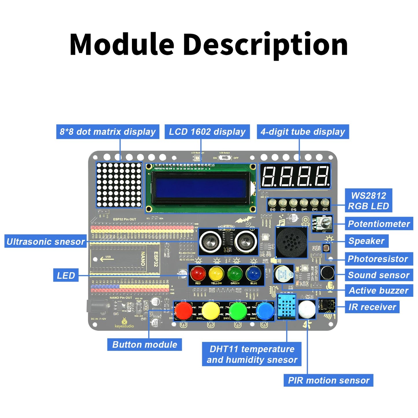 KEYESTUDIO Inventor Starter Kit for Arduino ESP32, Hardware Comes Pre-Connected, Easy to Get Started Coding and Electronics, 30 Projects, 15 Modules, STEM Educational Set for Adults Teens
