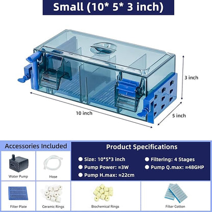 Multi-Stage Hang-On-Back Aquarium Filter for 20-50 Gallon Fish Tanks Waterfall Oxygenation & Ultra-Quiet HOB Filter System with Splash Guard & Dual Mounting