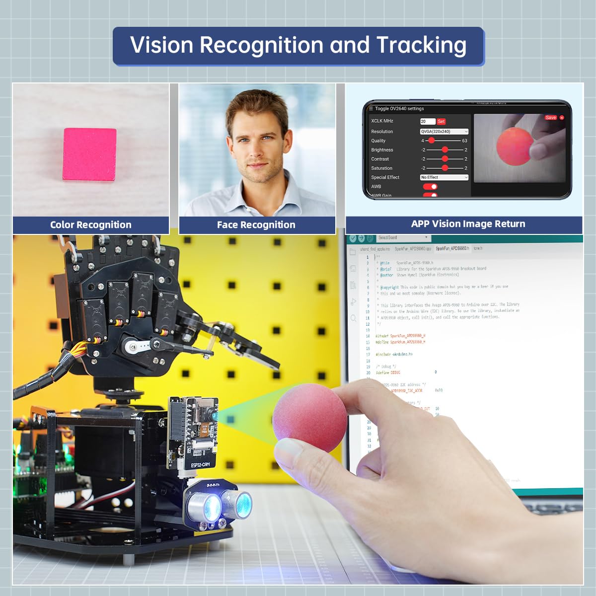 Robot Hand with Arduino Open Source AI Bionic Robotic Hand Five Fingers Solely Movement Mechanical Arm DIY Smart Robot & Engineering Kits, Science/Coding/Programming Set, Starter Kit
