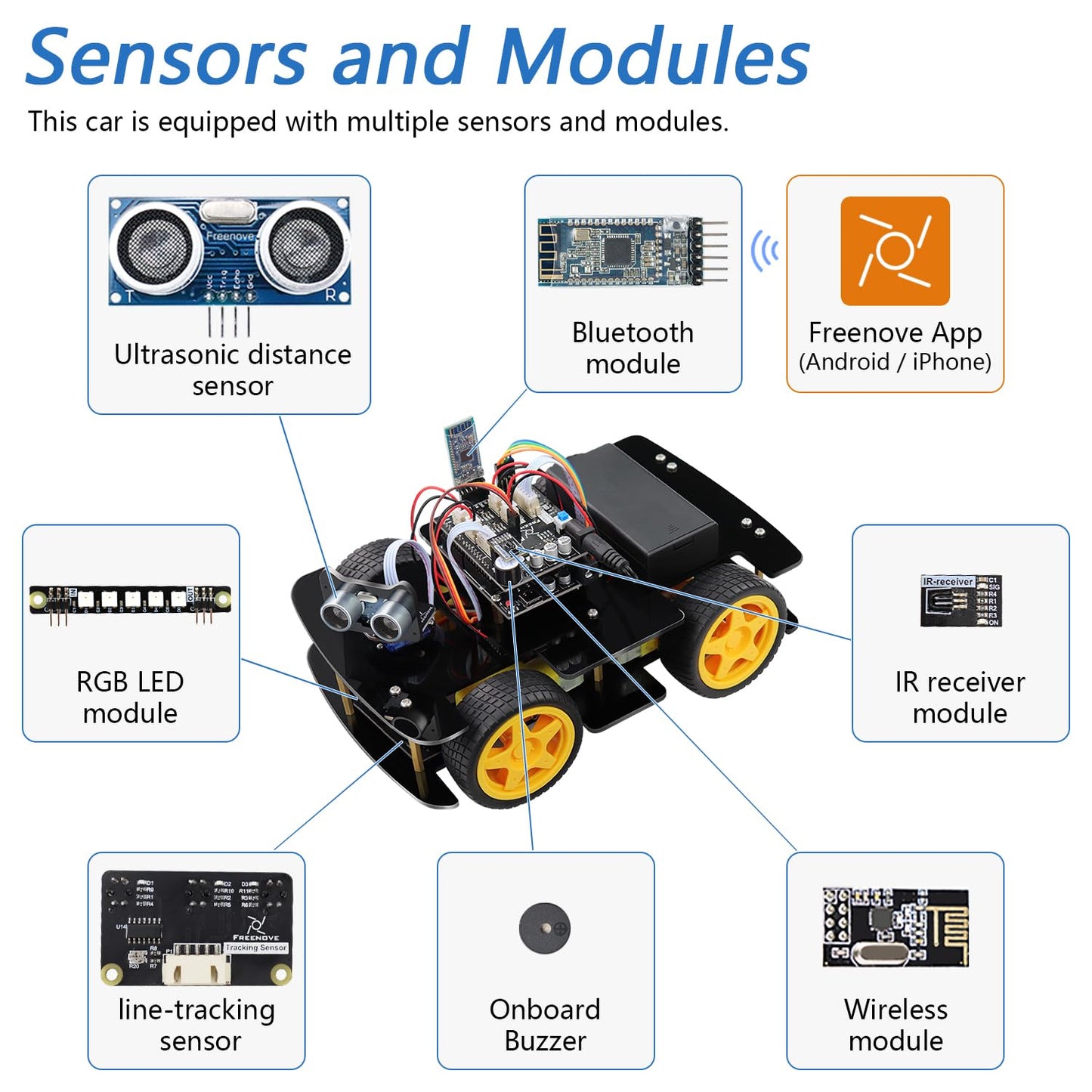 Freenove 4WD Car Kit with Remote (Compatible with Arduino IDE), Line Tracking, Obstacle Avoidance, Wireless Control App, Ultrasonic Sensor Motor Servo