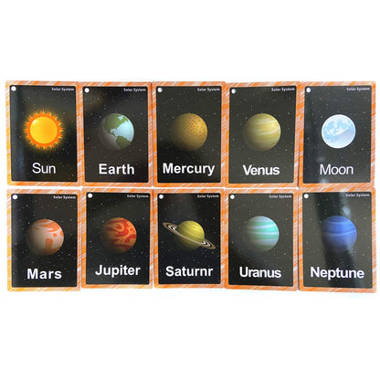 Set of The Solar System and Moon Phase Flashcards for Toddlers | Kids Learning Flashcard & Montessori Pocket Cards | Perfect for Pre-K Decor Background Wall Stickers, Teacher/Autism Therapists Tools