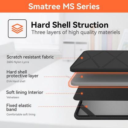 Smatree MS91 Hard EVA Protective Case with Stand Compatible for 16 inch DELL New Inspiron 16 2-in-1/16/16 Plus,for 16 inch Inspiron 16 Plus/16,for 16inch Latitude 7650/7640, 16inch Vostro 7620
