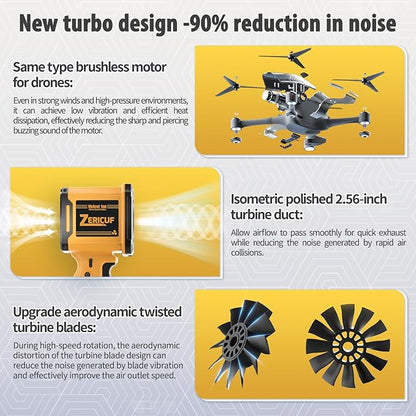 Leaf Blower Cordless with 2*4.0 Ah Battery and Charger[Battery with Outdoor LED Light+Stepless Speed Control]21V 180MPH Handheld Electric Leaf Blower for Patio & Garden Dust Leaves CleaningCar Wash