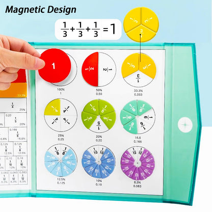 Magnetic Fraction Demonstration Book, 102PCS Magnetic Fraction Tiles, Fraction Manipulatives, Score Disk Demonstrator Math Puzzle Manipulatives for Elementary School, Learning Toys Set for Kids