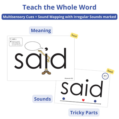 Eyewords Sight Word Flash Cards with Sound Mapping & Phonics, Set 1 (High-Frequency Words 1–50) - Picture-Embedded, Multisensory Learning for Pre K - Grade 3 - Homeschool & Classroom Use - Model EW-25