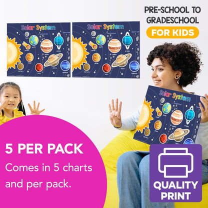 Educational Charts for Preschool to Grade 1 – Bright & Colorful Educational Visual/Learning Aid Wall Art Poster for Classroom Home | Glossy Durable Cardstock | 8.5" x 11" | 5 per Pack (Solar System)