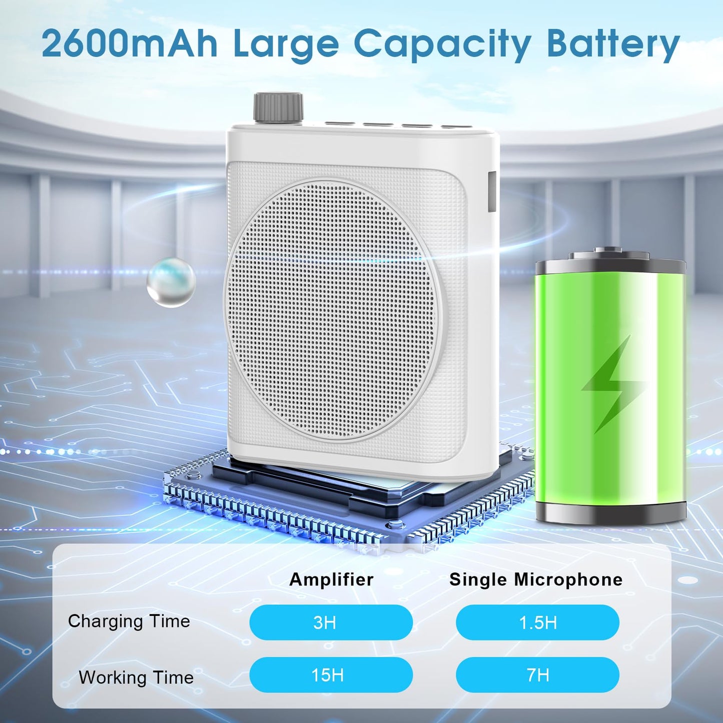 15W Wireless Voice Amplifier with 2 Magnetic Lavalier Mics & Noise Reduction - Bluetooth 5.3 PA System for Teachers, Tour Guide, Yoga - 15H Rechargeable Battery, Waist-Mount Design (White)