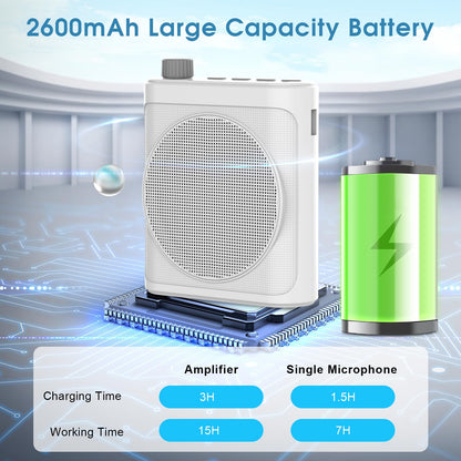 15W Wireless Voice Amplifier with 2 Magnetic Lavalier Mics & Noise Reduction - Bluetooth 5.3 PA System for Teachers, Tour Guide, Yoga - 15H Rechargeable Battery, Waist-Mount Design (White)