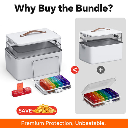 CTIME 3-Tier Medicine Organizer with Pill Case - Portable Pill Case & Empty First Aid Kit for Home, Travel, RV, School, Dorm, Ideal Elderly, Father Gift